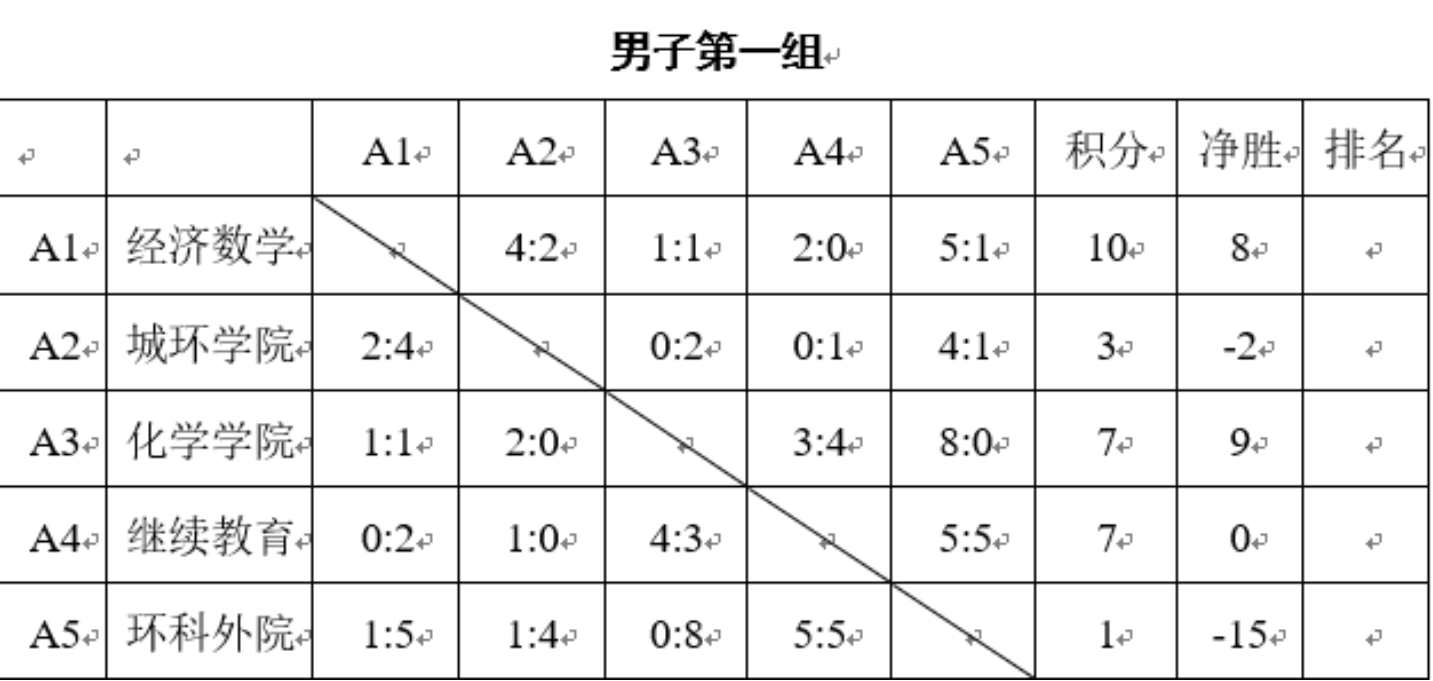 C:\Users\WENSHU~1\AppData\Local\Temp\WeChat Files\2d22809d8250fac392ce8be07c12e8a.png